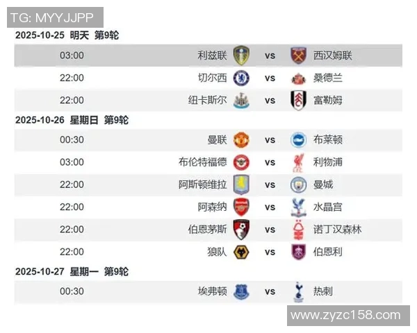 竞彩009普雷斯顿迎战利兹联分析及预测精彩赛事前瞻