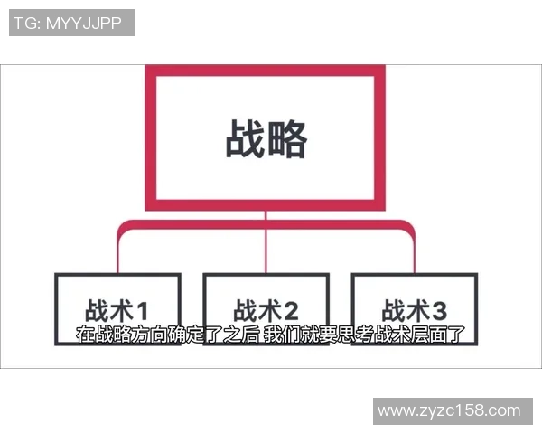 图兵工厂与莫陆军的战略对比与战术分析探讨